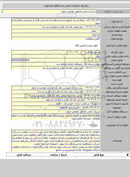 مناقصه, ۰۰۵-۵۹-۰۲۳۰۲-۳۱ الکترو پمپ گلایکول