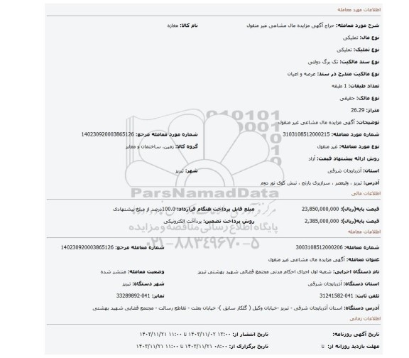 مزایده، آگهی مزایده مال مشاعی غیر منقول
