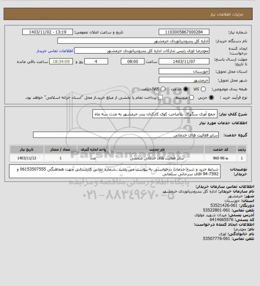 استعلام جمع آوری سگهای بلاصاحب کوی کارکنان بندر خرمشهر به مدت سه ماه