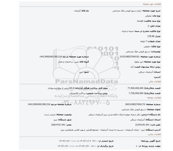مزایده، دستور فروش ملک مشاعی