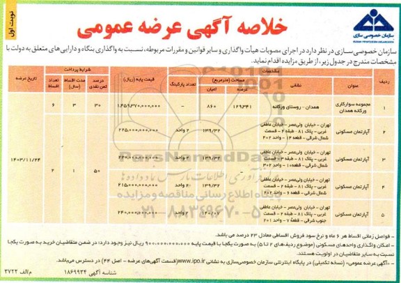 خلاصه آگهی عرضه عمومی واگذاری بنگاه و دارایی های متعلق به دولت