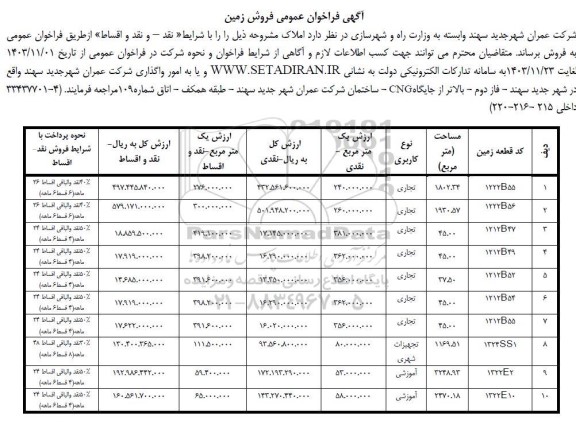 فراخوان عمومی فروش زمین
