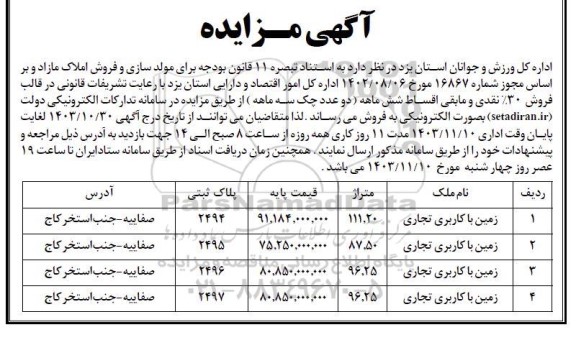 مزایده فروش املاک مازاد