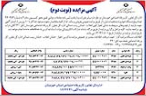 مزایده فروش پنج دستگاه خودرو - نوبت دوم