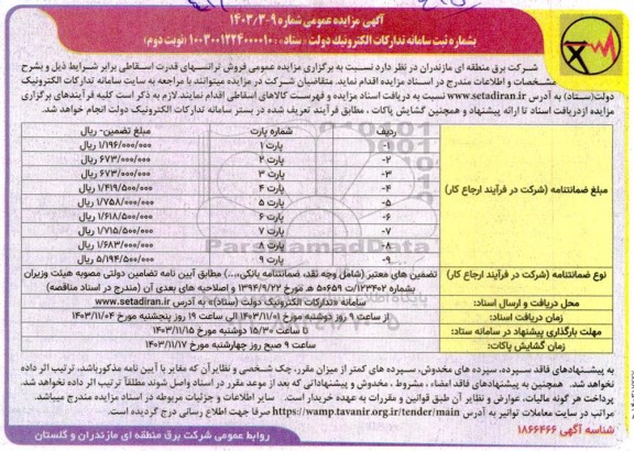 مزایده عمومی فروش ترانسهای قدرت اسقاطی ​​​​​​​نوبت دوم 
