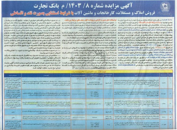مزایده فروش املاک و مستغلات، کارخانجات و ماشین آلات با شرایط استثنایی بصورت نقد و اقساطی