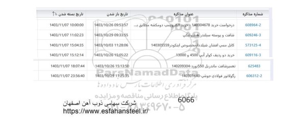 استعلام درخواست خرید الکتروپمپ دومکشه و ... 