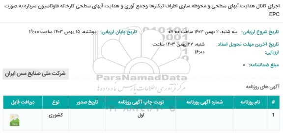 ارزیابی اجرای کانال هدایت آبهای سطحی و محوطه سازی اطراف تیکنرها و ... 