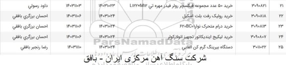 استعلام خرید 50 عدد مجموعه فیکسچر رولر..