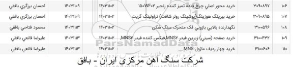استعلام نگهدارنده بالایی بازویی فک متحرک سنگ شکن و ... 