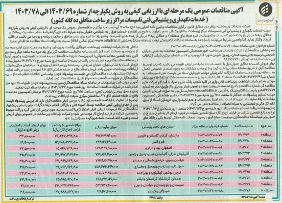 مناقصه خدمات نگهداری و پشتیبانی فنی تاسیسات مراکز زیرساخت مناطقه ده گانه نوبت دوم 