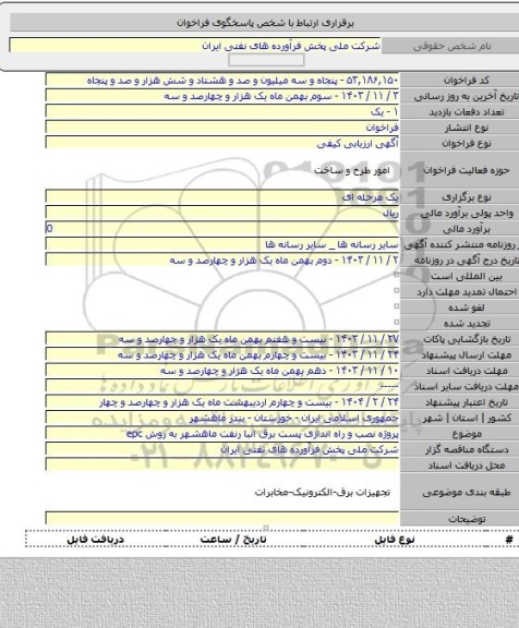 مناقصه, پروژه نصب و راه اندازی پست برق انبا رنفت ماهشهر به روش epc