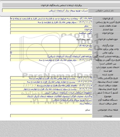 مناقصه, واگذاری عملیات قرائت و وصول مطالبات منطقه شمال شرق استان