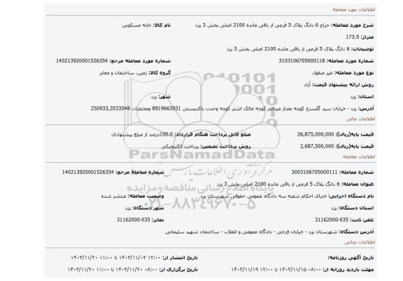 مزایده، 6 دانگ پلاک 5 فرعی از باقی مانده 2100 اصلی بخش 3 یزد
