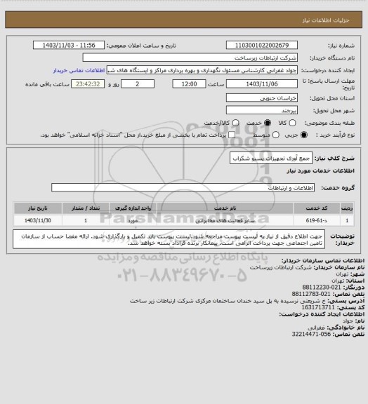استعلام جمع آوری تجهیزات پسیو شکراب
