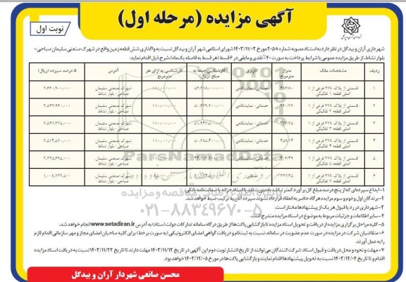 مزایده واگذاری شش قطعه زمین 
