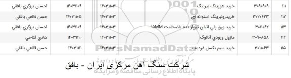 استعلام خرید هوزینگ بیرینگ....