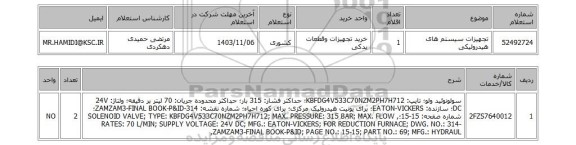 استعلام تجهیزات سیستم های هیدرولیکی