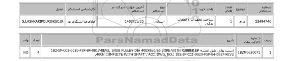 استعلام درام