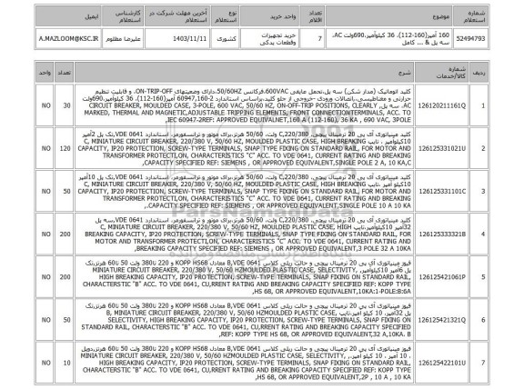 استعلام 160 آمپر(160-112)، 36 کیلوآمپر،690ولت AC، سه پل & ... کامل