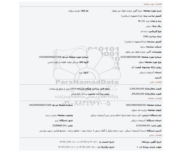 مزایده، آگهی مزایده اموال غیر منقول
