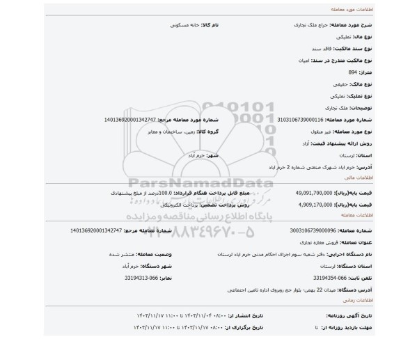 مزایده، ملک تجاری