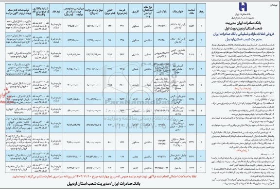 مزایده فروش املاک مازاد و تملیکی