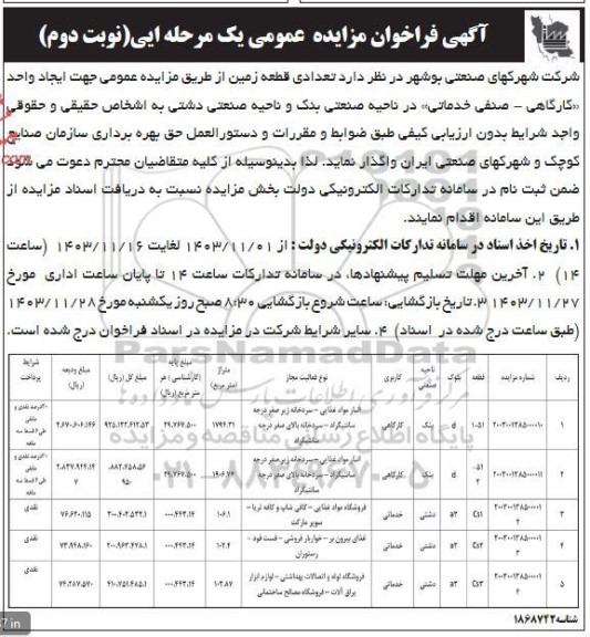 مزایده واگذاری تعدادی قطعه زمین  ​​​​​​​نوبت دوم 