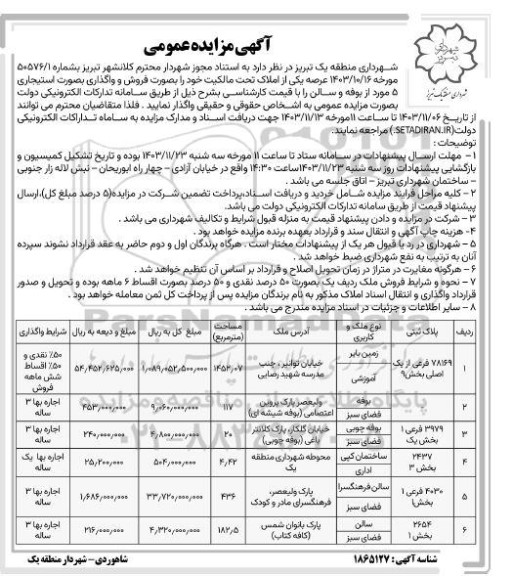 مزایده فروش و واگذاری بصورت استیجاری 5 مورد بوفه و سالن
