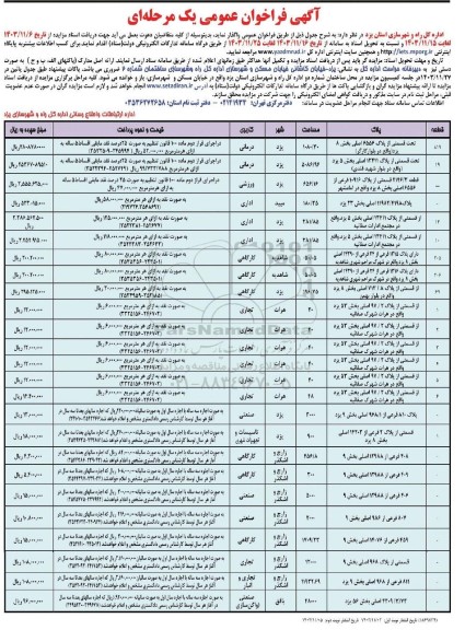 مزایده واگذاری املاک با کاربری درمانی، ورزشی، اداری، کارگاهی، تجاری، صنعتی، تاسیسات و تجهیزات شهری / نوبت دوم