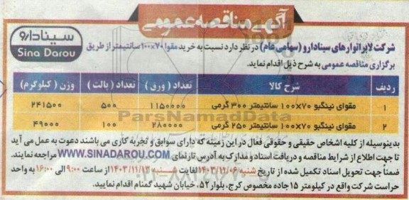مناقصه خرید مقوا 70*100 سانتیمتر