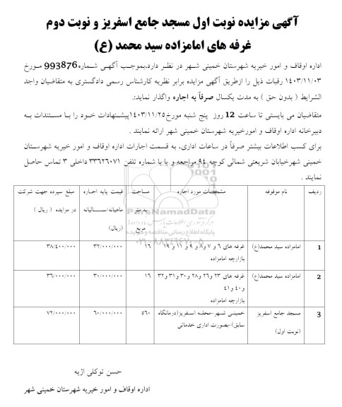 مزایده اجاره رقبات