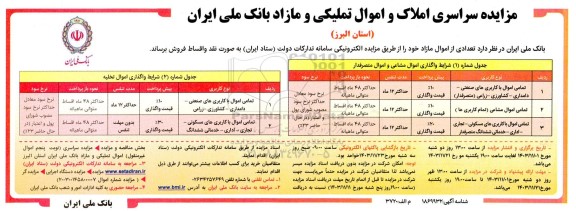 مزایده سراسری املاک و اموال تملیکی و مازاد بانک