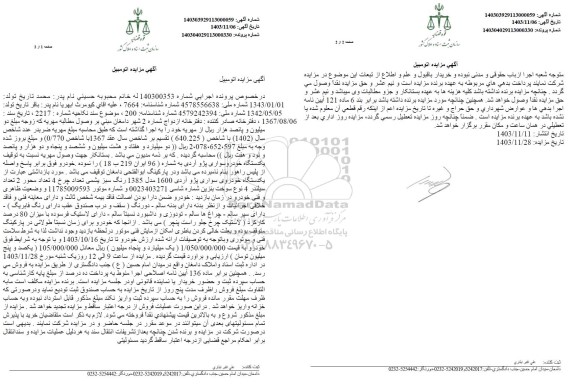 مزایده یک دستگاه خودرو سواری پژو آردی 1600 مدل 1385 رنگ سبز یشمی