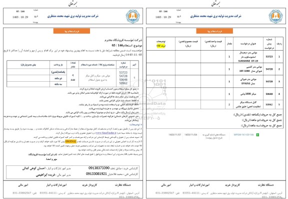 استعلام مولتی متر، میگر و کابل میگر