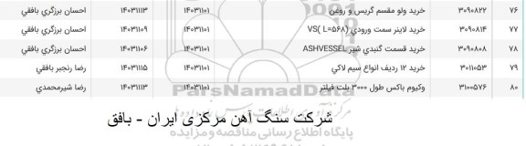 استعلام خرید ولو مقسم گریس و روغن و ...