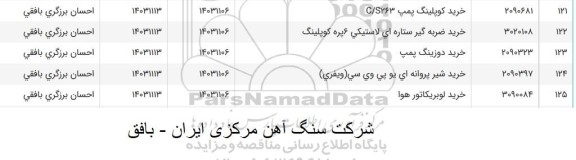 استعلام خرید کوپلینگ پمپ C/S263 و ...