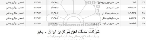 استعلام خرید شیر توپی رزوه ای ..