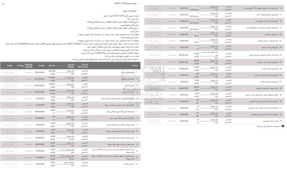 مزایده فروش اقلام ضایعاتی درهم....