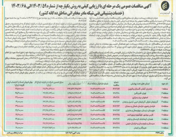 مناقصه خدمات پشتیبانی فنی شبکه...- نوبت دوم 
