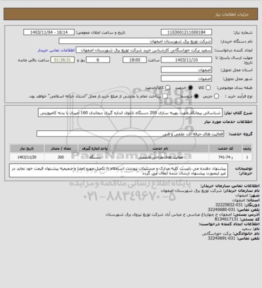 استعلام شناسائی پیمانکار جهت بهینه سازی  200 دستگاه تابلوی اندازه گیری دیماندی 160 آمپری با بدنه کامپوزیتی
