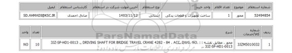 استعلام محور
