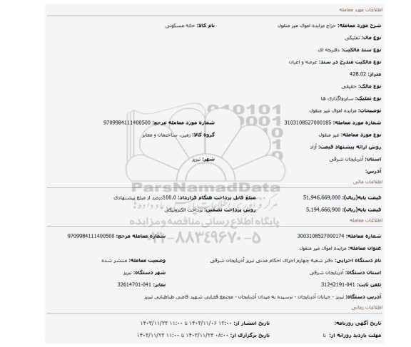 مزایده، مزایده اموال غیر منقول