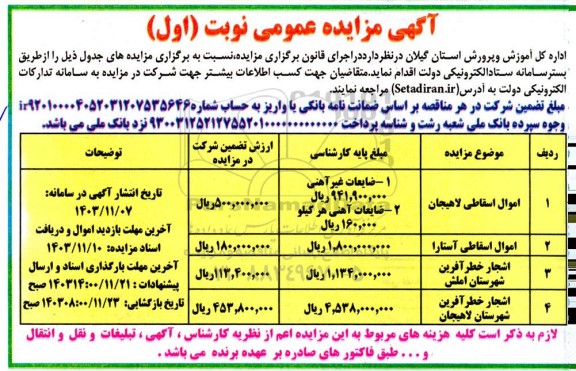 مزایده اموال اسقاطی و اشجار خطر آفرین