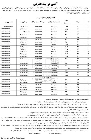 مزایده فروش نقدی زمین از اراضی تفکیکی پلاک ثبتی با کاربری مسکونی