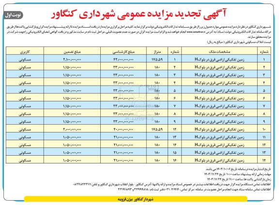 مزایده واگذاری 14 زمین مسکونی با متراژهای 175.59 و 180 مترمربع تجدید