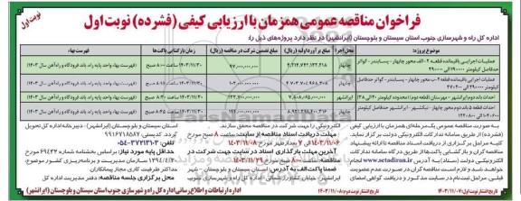 مناقصه عملیات اجرایی باقیمانده قطعه 2-الف محور و ... 