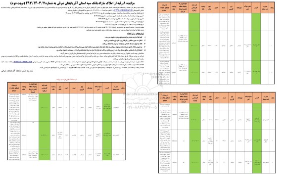مزایده 8 رقبه از املاک مازاد بانک سپه - نوبت دوم