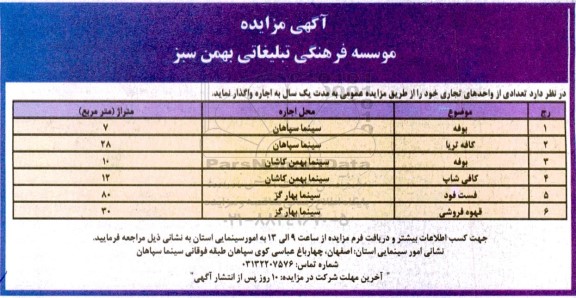 مزایده اجاره تعدادی از واحدهای تجاری