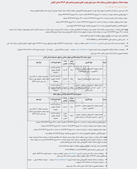 مزایده املاک و اموال تملیکی و مازاد نوبت های پنجم و ششم 